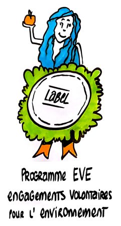 Représentation artistique du programme EVE par Cindy Remy