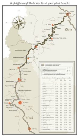 La Moselle internationale ; Source : Commission de la Moselle